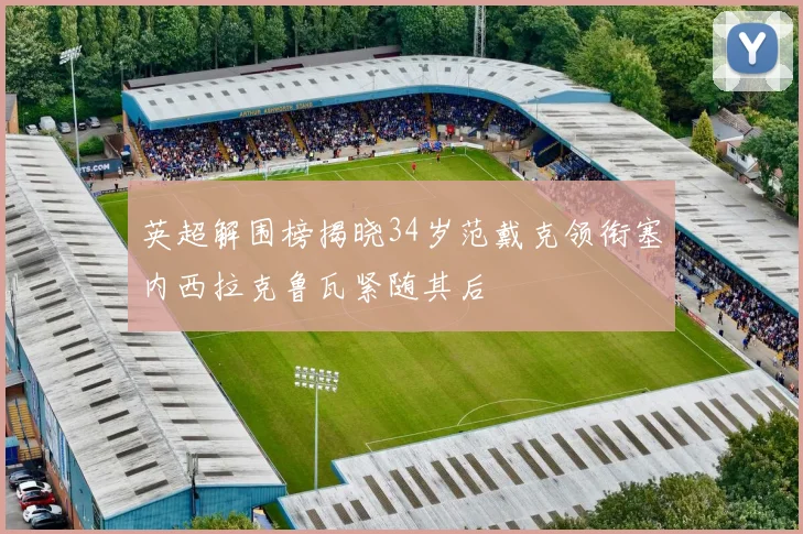 英超解围榜揭晓34岁范戴克领衔塞内西拉克鲁瓦紧随其后